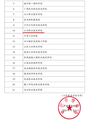 蘭州職業技術學院獲批產教融合型機器人焊接培訓推廣基地，為鑄造機械制造業注入新動能